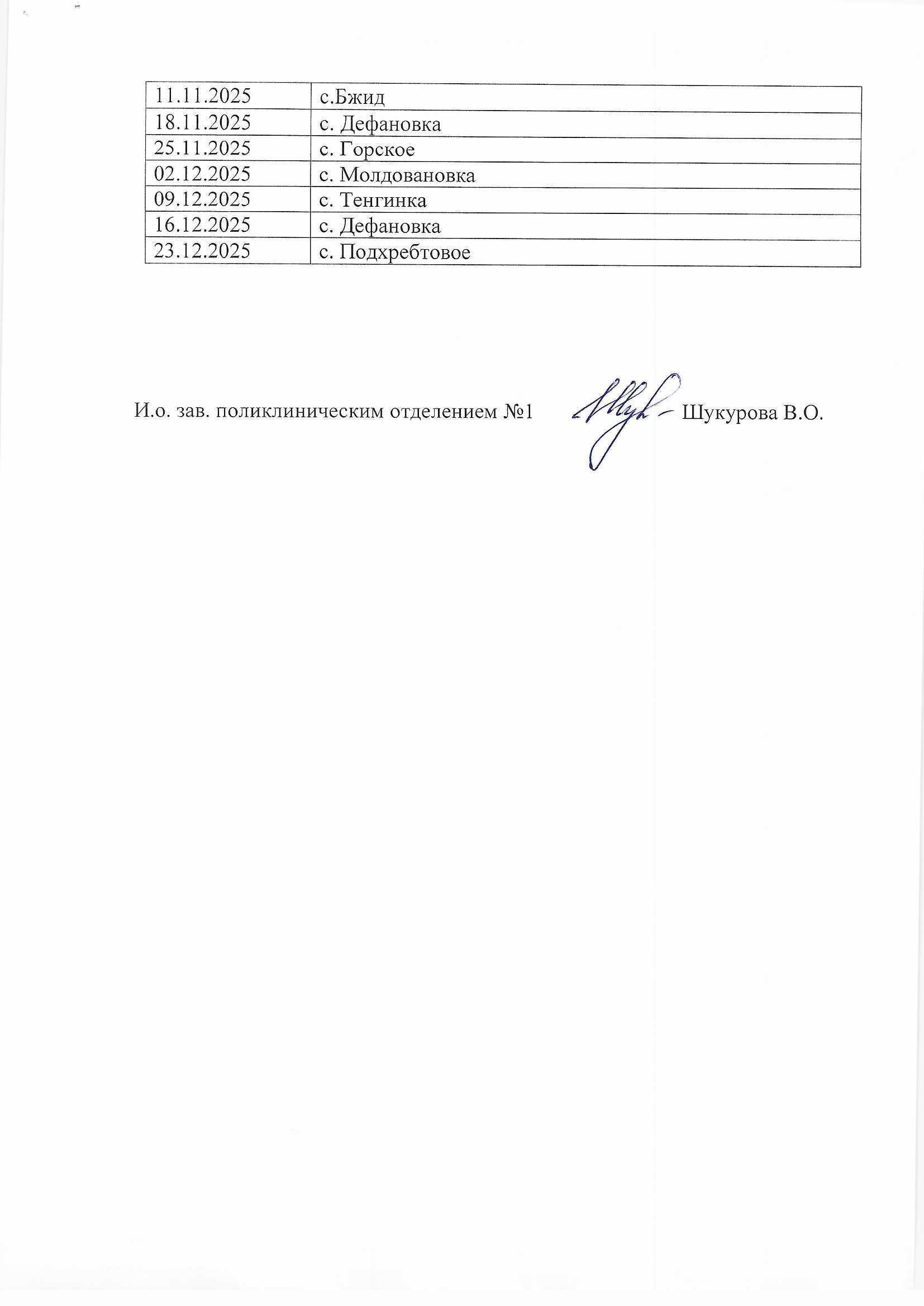 grafik viezda uzkih specialistov 2025 2